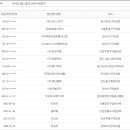 (주)보아스유통 이미지