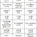 신용산업 이미지