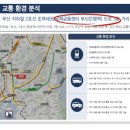 국제금융센터·부산은행역 이미지