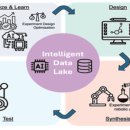 삼진종합정비 이미지