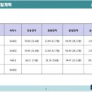 편안채 이미지
