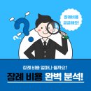 성심장례예식장 | 장례 비용 얼마나 들까요? 장례식 절차 비용 완벽 분석! 믿음직한상조 3일의약속 후불제상조