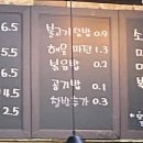 연일공원 입구 이미지