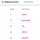 달성밴드 이미지