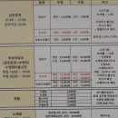 Hotel Tops10 이미지