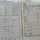 동화 노래연습장 이미지