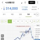 선재생활건강 이미지