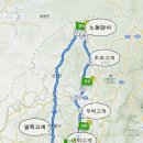 대광리사이클 이미지