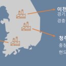 오비맥주 주식회사 청주공장 이미지