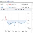 (주)한빛소프트 이미지