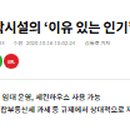 부동산 상식과 생활 법규 이미지