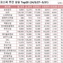 대원공조 이미지