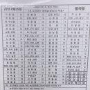 신전떡볶이운남점 이미지