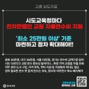 [교총보도자료] 시도마다 천차만별인 교원 자율연수비 지원, 최소 25만원 이상으로 설정하고 점차 확대해야!! 이미지