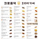 크로플덕 오리아가씨 이미지