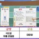 회기새봄한의원 네이버블로그
