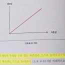 행복이란 무엇인가 《 신행복이론 》 만족하는 삶을 위해 이미지