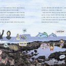 삼거리 식당 이미지