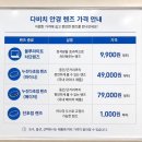 다비치안경상주점 | 덕소안경 다비치안경 덕소점 후기｜시력검사부터 어린이 안경·선글라스까지