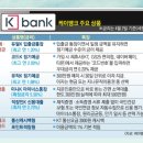 세차뱅크 이미지