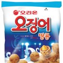 중앙땅콩 네이버블로그