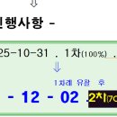 풍림아파트상가 이미지