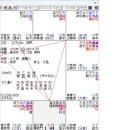 전약갱이라는 명나라 관리의 명반입니다(명반연구실에서 퍼옴) 이미지