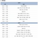 한국의료기기협동조합