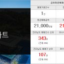 케이디공인중개사사무소 이미지