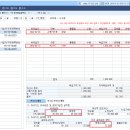 113회 전산세무2급 [ 실무 ] - 2024.04.06. - 이미지