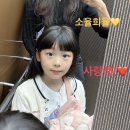 희율
