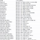 ㈜렌트파크 이미지