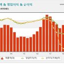 Re:Re:추석전 10여개회사 무더기 상장폐지 이미지