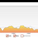 객기리마을회관 이미지