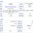 지씨에스 이미지