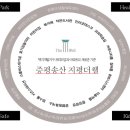 증평대교 앞-2 이미지