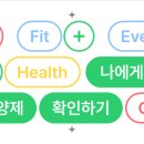 핏타민약국 | [서울/영등포구] 더현대서울 핏타민 - 약사상담추천 맞춤 영양제