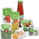 웰빙건강먹거리 이미지