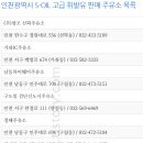 (주)하이웨이에너지 이미지