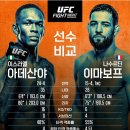 언더카드 이미지