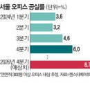 오피스메이트 이미지