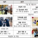 꿈꾸는 가 이미지