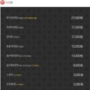 송림가 네이버블로그