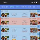 오복분식 이미지