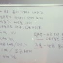 갈매피아노의숲음악학원