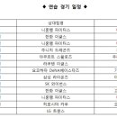 기아타이거즈 2014년 스프링캠프 명단과 연습경기 일정 이미지