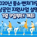 중소기업 | 2020년 상반기 해외 유망 전시회 참가 여성기업 모집 공고(여성특화제품 해외진출 One-Stop지원) | 중소벤처기업부 이미지