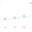 지에스네오텍(주) 이미지