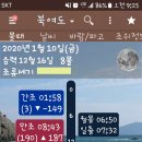 제니스피싱
