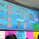 회도리수산